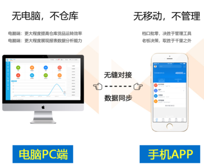 連鎖超市APP軟件開(kāi)發(fā)與咨詢服務(wù) 打造智慧零售新體驗(yàn)